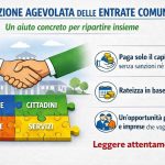 Immagine della card